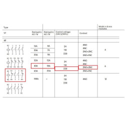 TOCT1 4P 40A 2NO-2NC AC CONTACTOR DIN RAIL COIL 220VAC CONTACT 400VAC